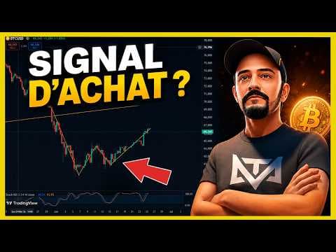 BITCOIN : Ce W Signale la FIN du Bear Market ? (Analyse Explosive)